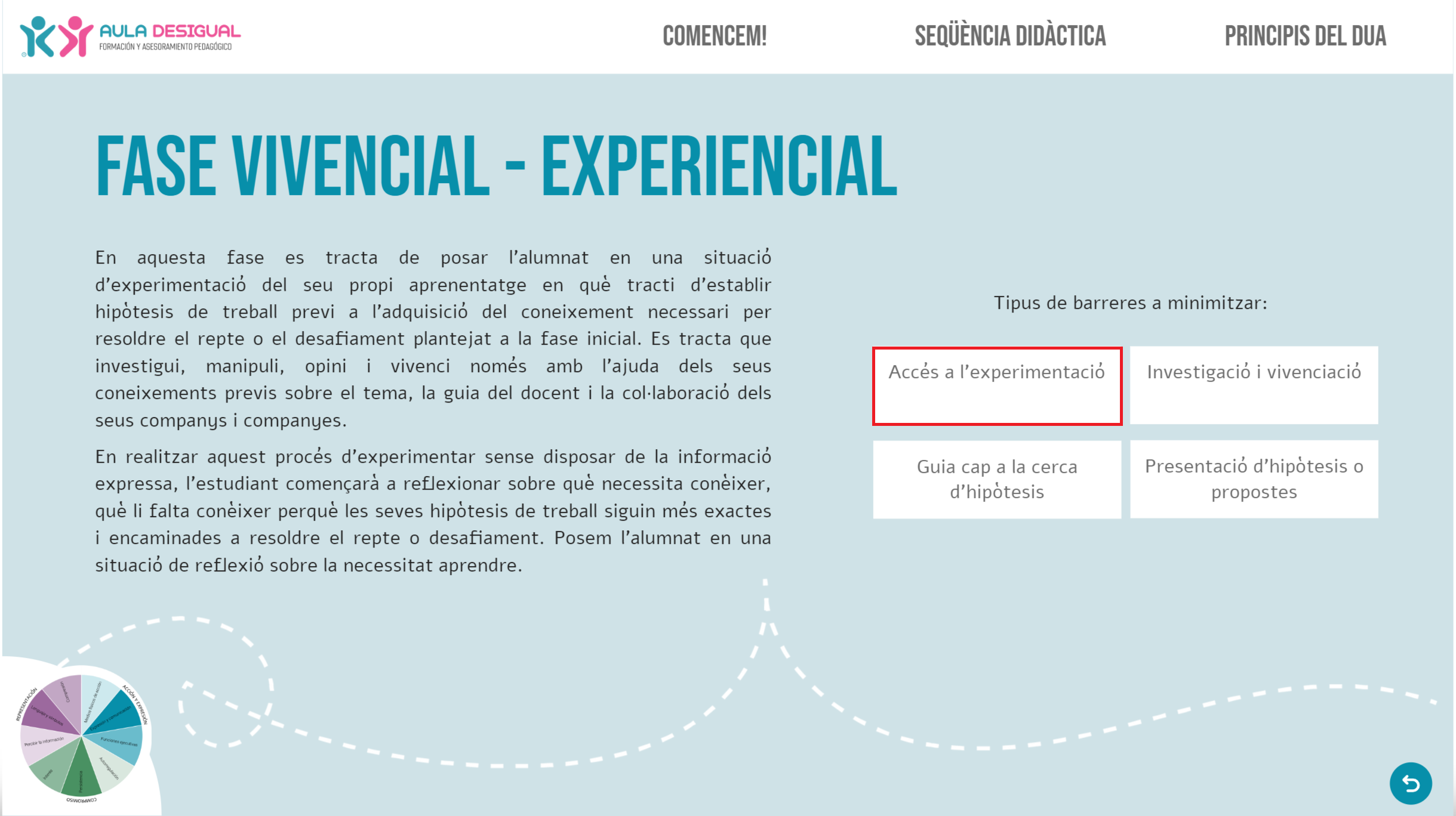 accíes a l'experimentació