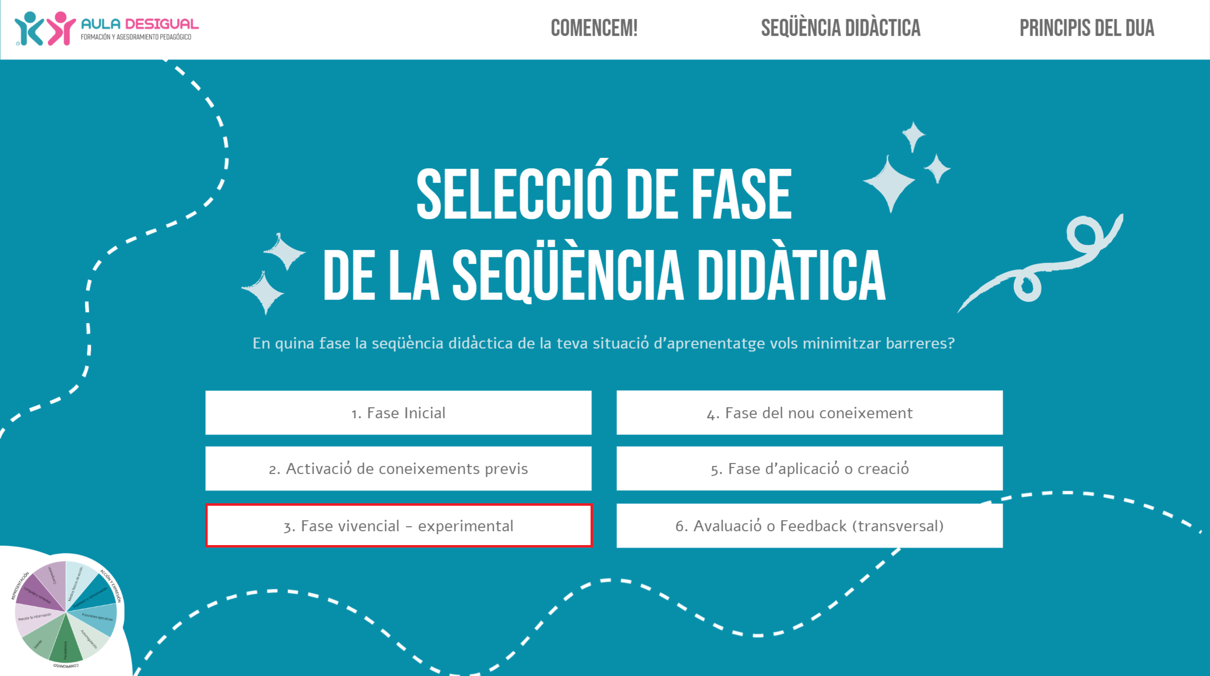 fase vivencial